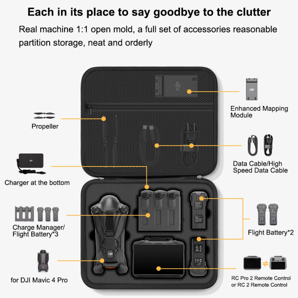 DJI Mavic 4 Pro Kılıfı, DJI Ma - Drone Dji Rc Pro 2 incelemesi ve fiyatı